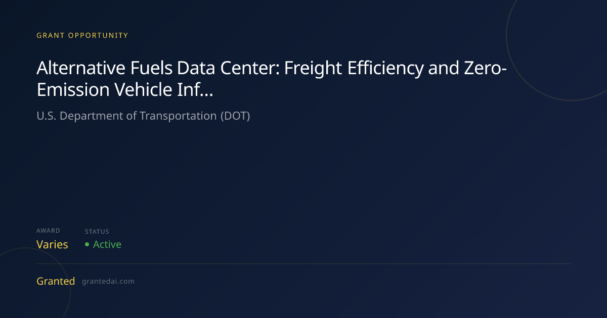 Alternative Fuels Data Center: Freight Efficiency and Zero-Emission ...