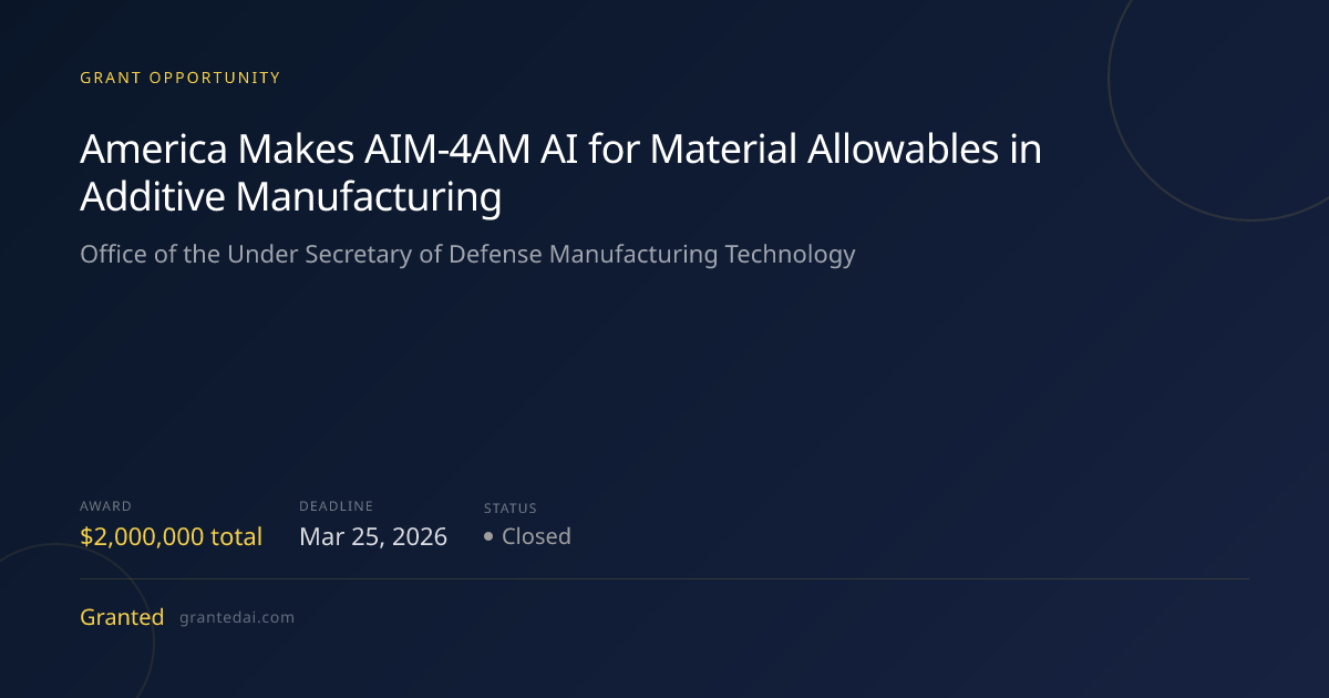 America Makes AIM-4AM AI for Material Allowables in Additive ...