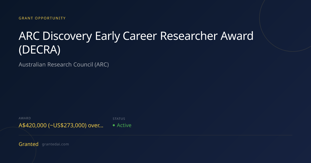 ARC Discovery Early Career Researcher Award (DECRA) (2026) | Granted AI