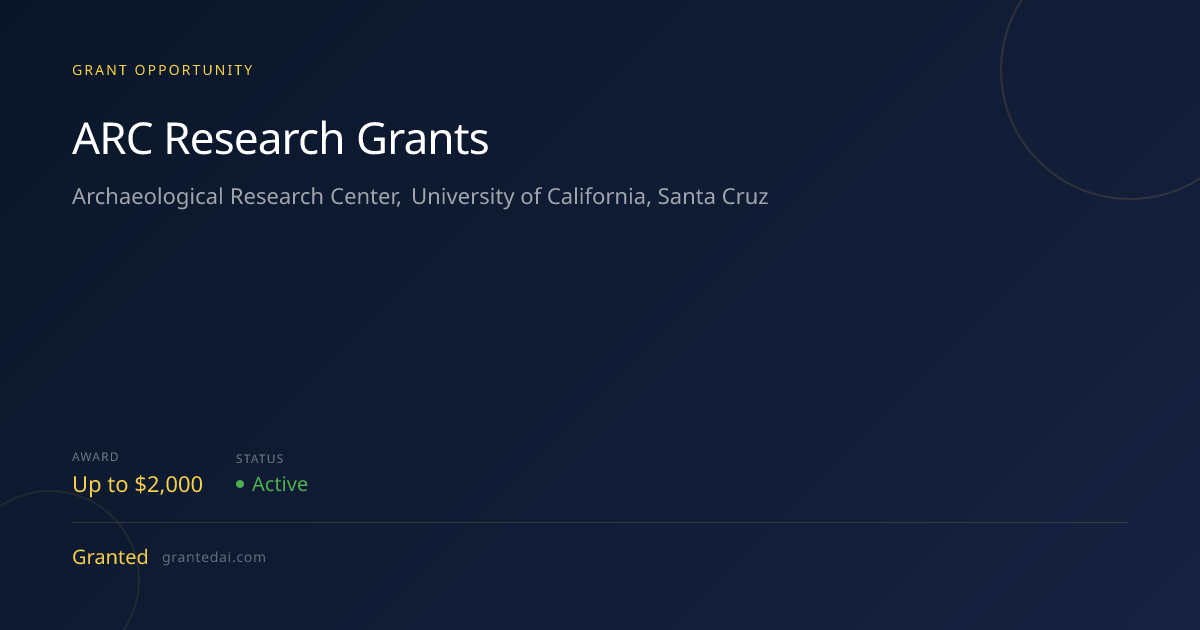 ARC Research Grants (2026) | Granted AI