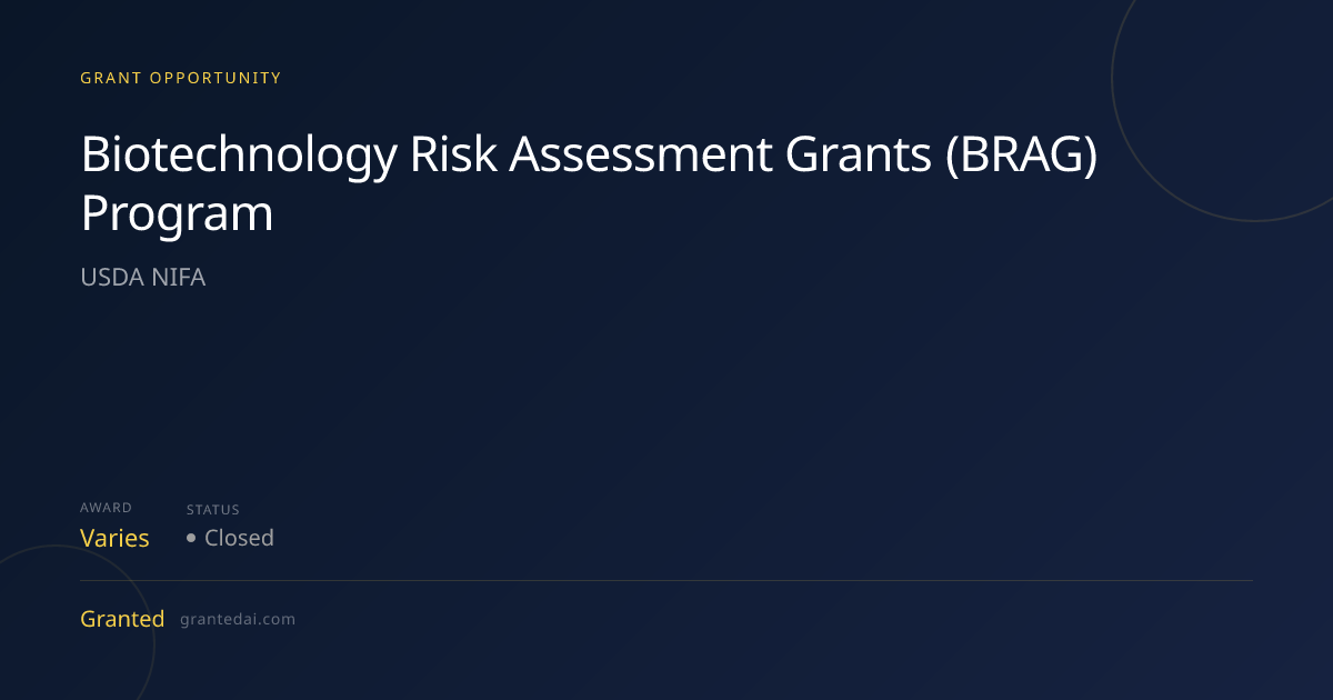 Biotechnology Risk Assessment Grants (BRAG) Program (2026) | Granted AI