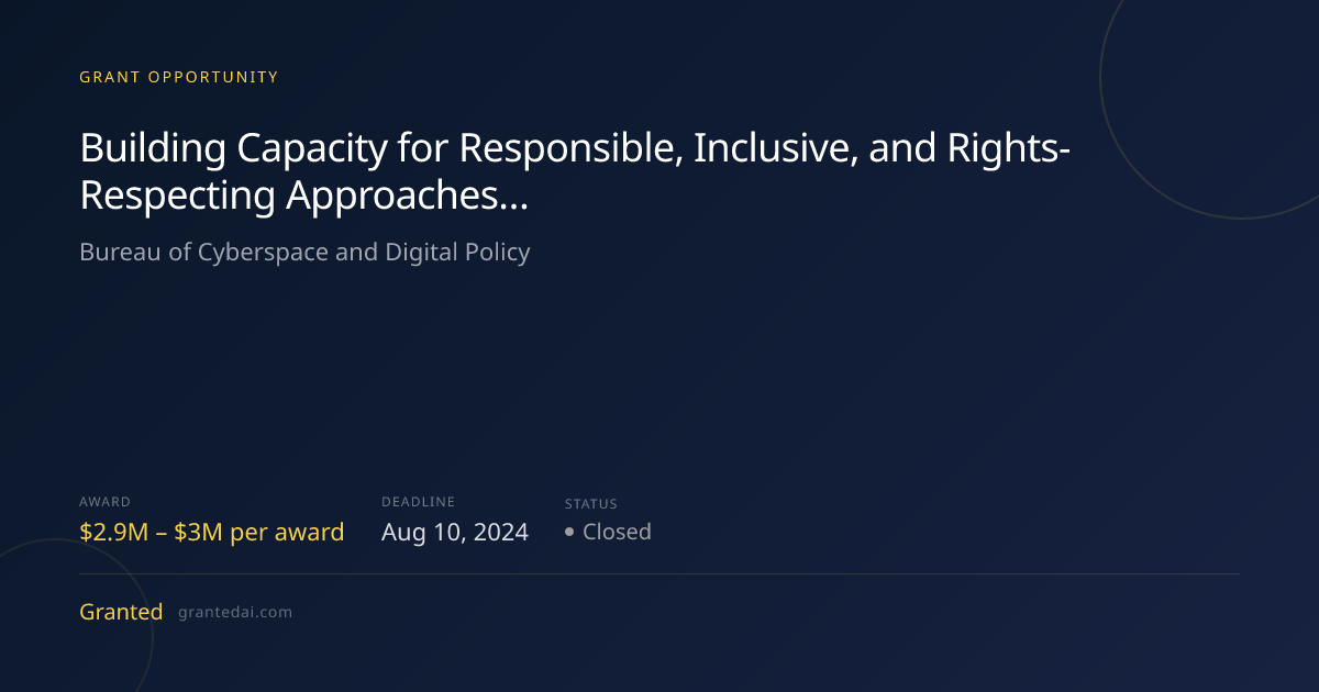 Building Capacity for Responsible, Inclusive, and Rights-Respecting ...