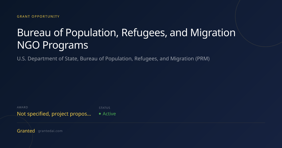 Bureau of Population, Refugees, and Migration NGO Programs (2026 ...