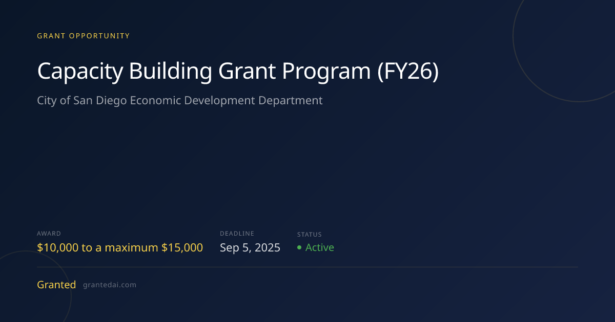 $15K for Nonprofits: Capacity Building Grant Program (FY26) | Granted AI