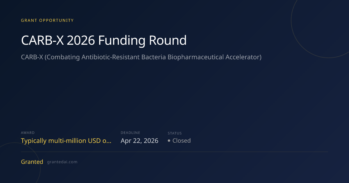 CARB-X 2026 Funding Round (2026) | Granted AI