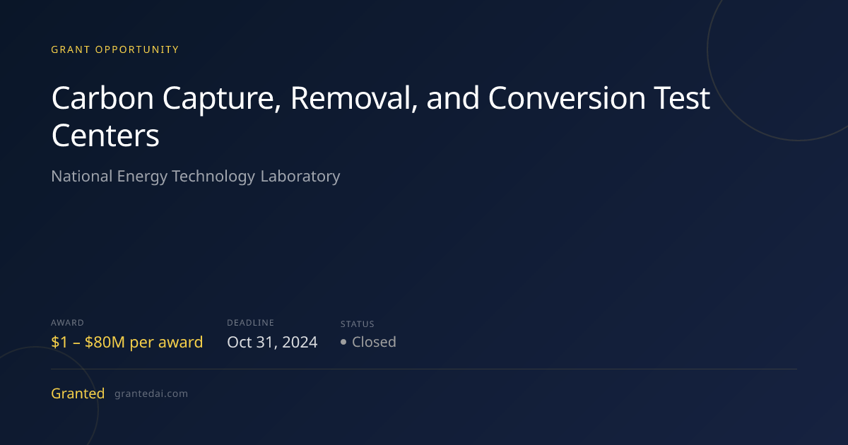 Carbon Capture, Removal, and Conversion Test Centers (2024) | Granted AI