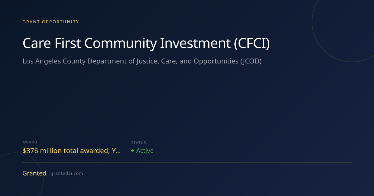 $376M for Nonprofits: Care First Community Investment (CFCI) | Granted AI