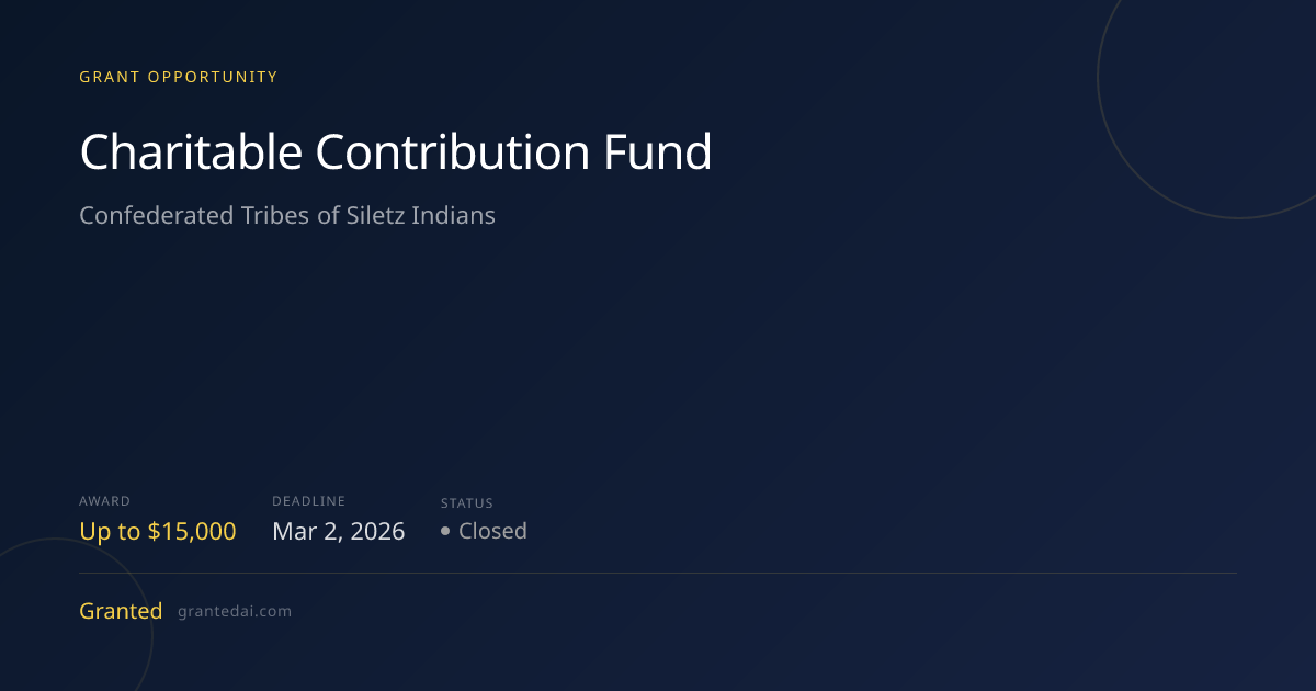 For Nonprofits: Charitable Contribution Fund up to $15K | Granted AI