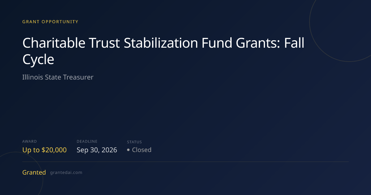Charitable Trust Stabilization Fund Grants (Fall Cycle) (2026) | Granted AI