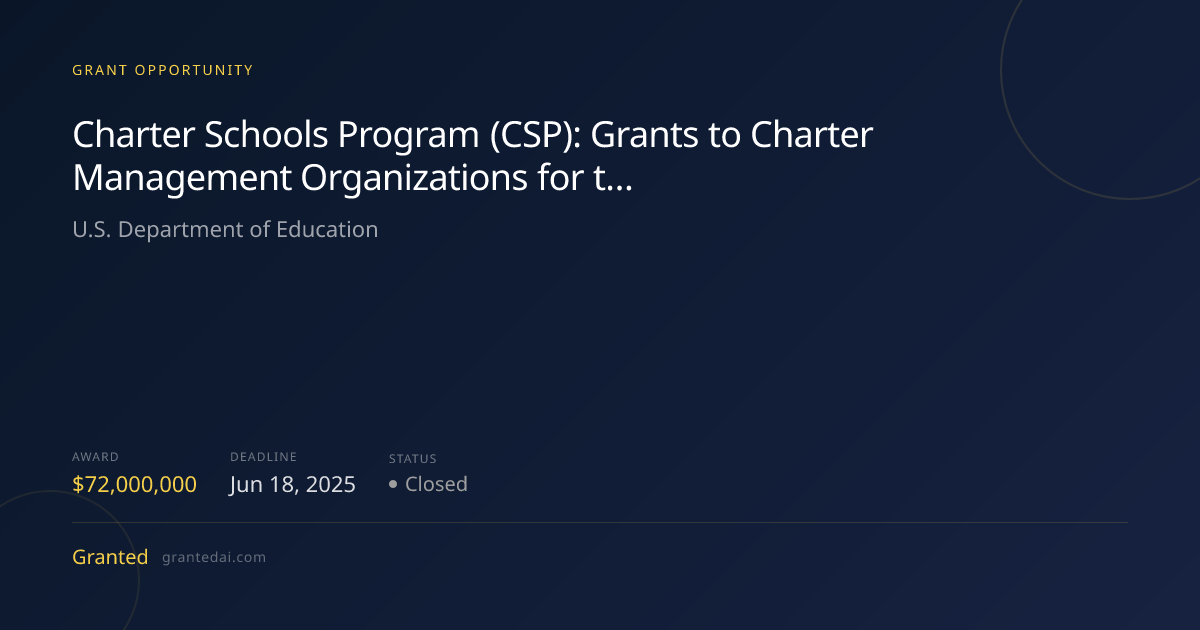Charter Schools Program (CSP): Grants to Charter Management ...
