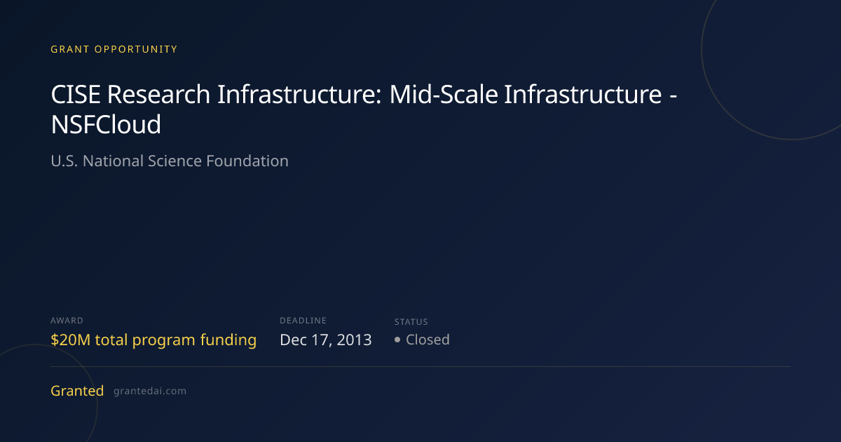 CISE Research Infrastructure: Mid-Scale Infrastructure - NSFCloud (2013 ...