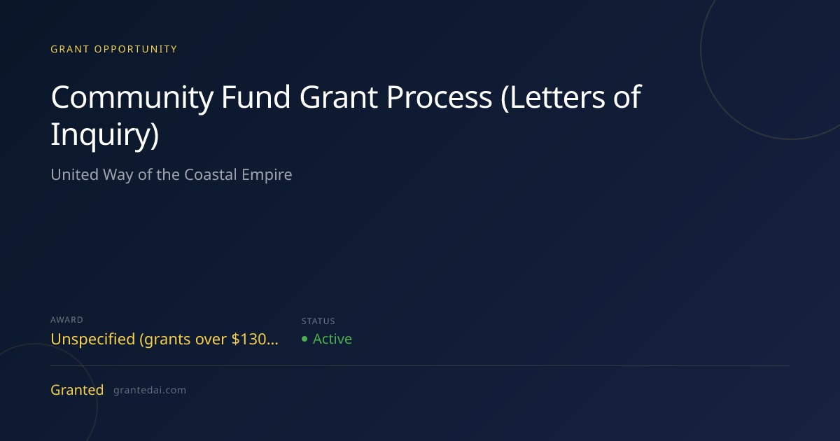 Community Fund Grant Process (Letters of Inquiry) (2026) | Granted AI