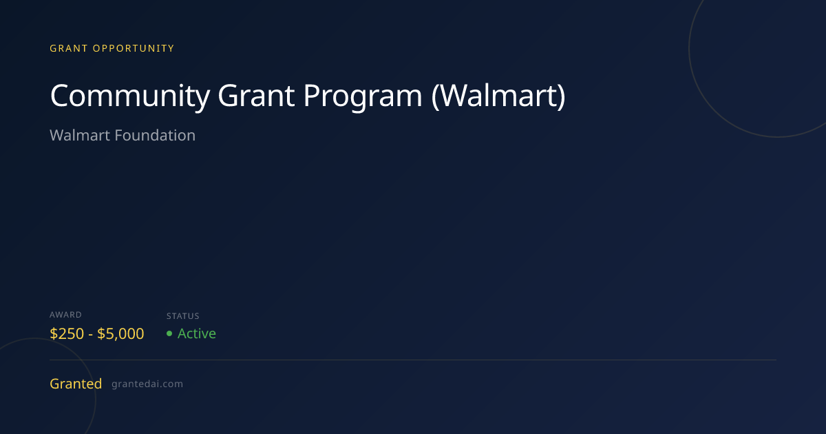 Community Grant Program (Walmart) (2026) | Granted AI