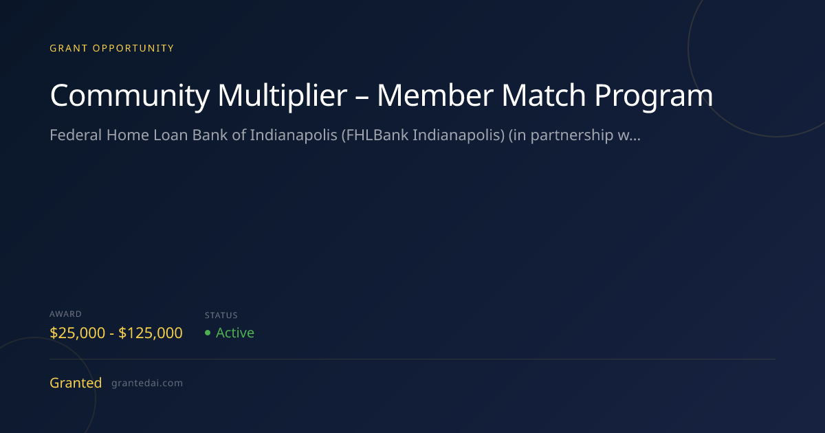 Community Multiplier – Member Match Program (2026) | Granted AI