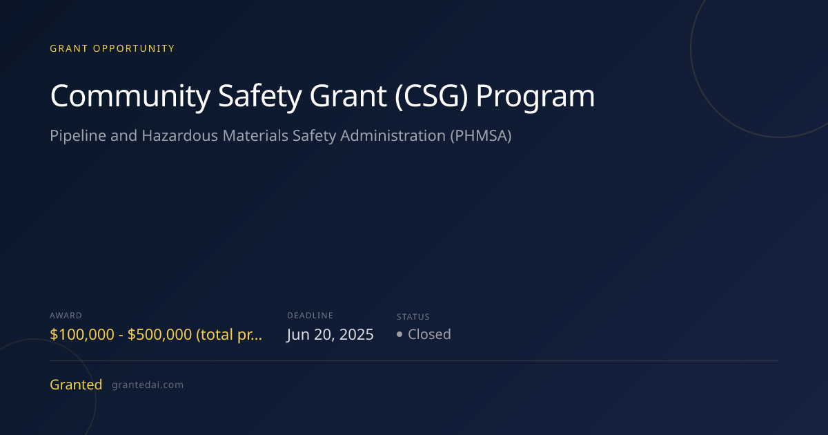 Community Safety Grant (CSG) Program (2026) | Granted AI