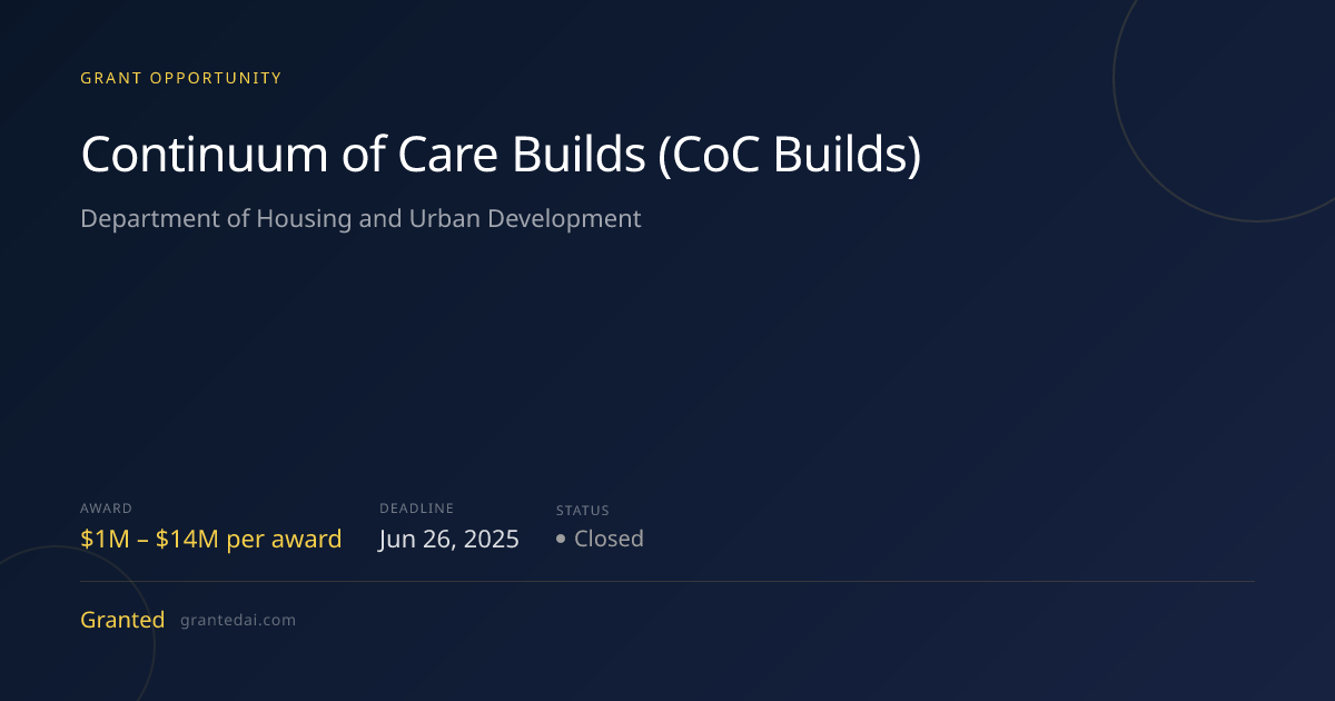 Continuum of Care Builds (CoC Builds) (2025) | Granted AI