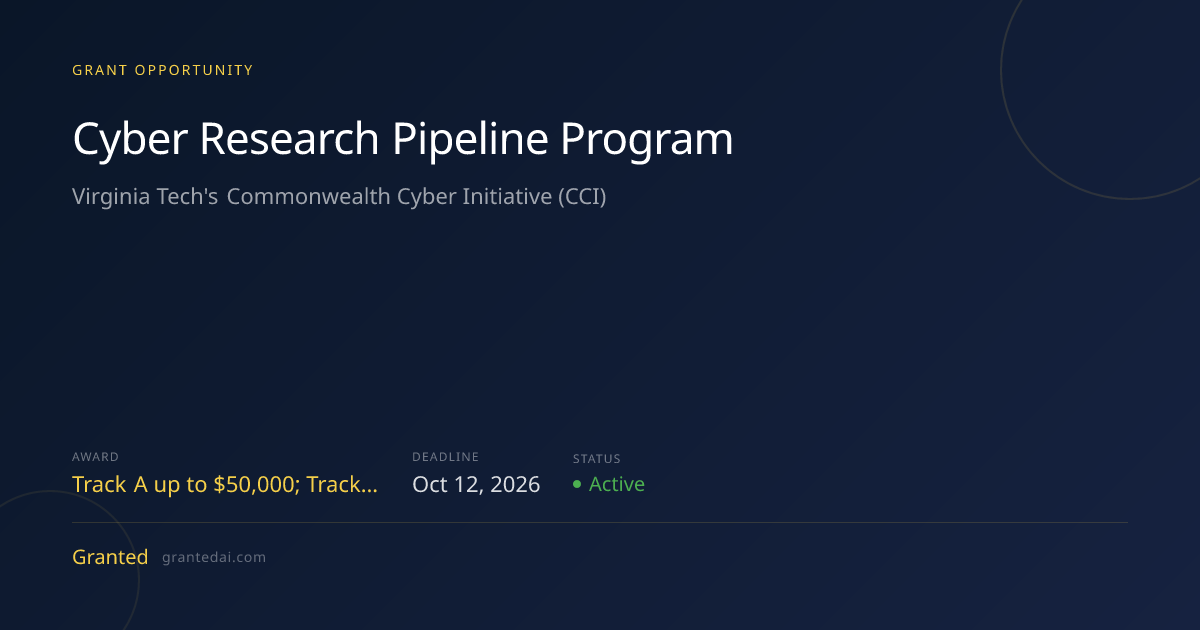 Cyber Research Pipeline Program (2026) | Granted AI