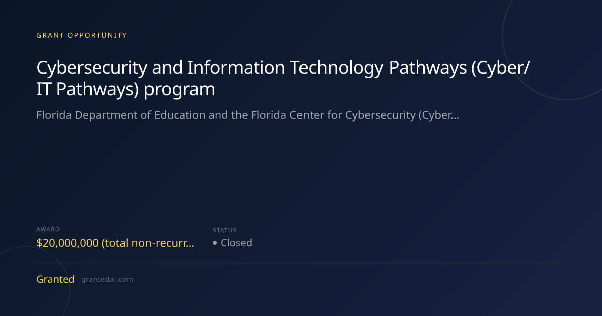 Cybersecurity and Information Technology Pathways (Cyber/IT Pathways ...