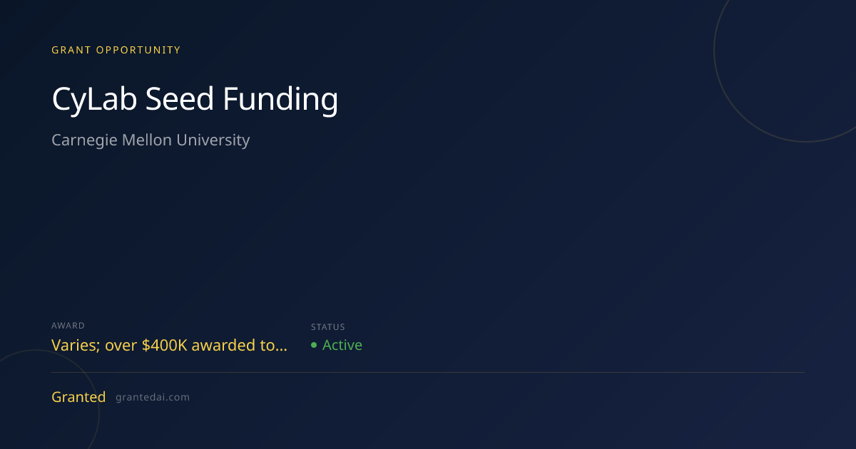 CyLab Seed Funding (2026) | Granted AI