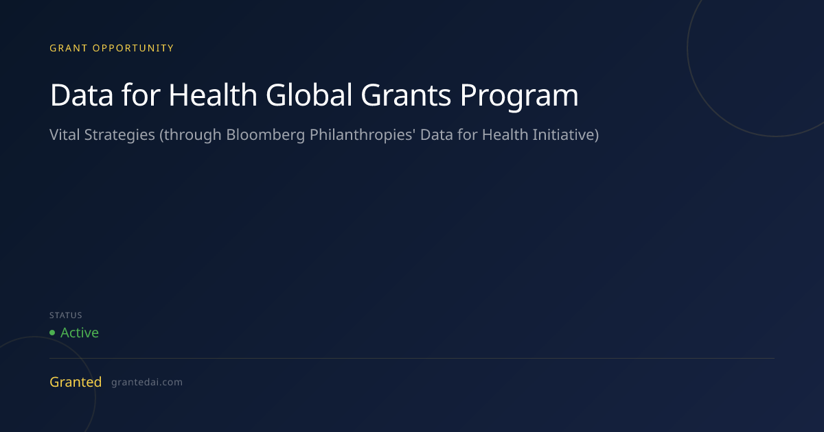 Data for Health Global Grants Program (2026) | Granted AI