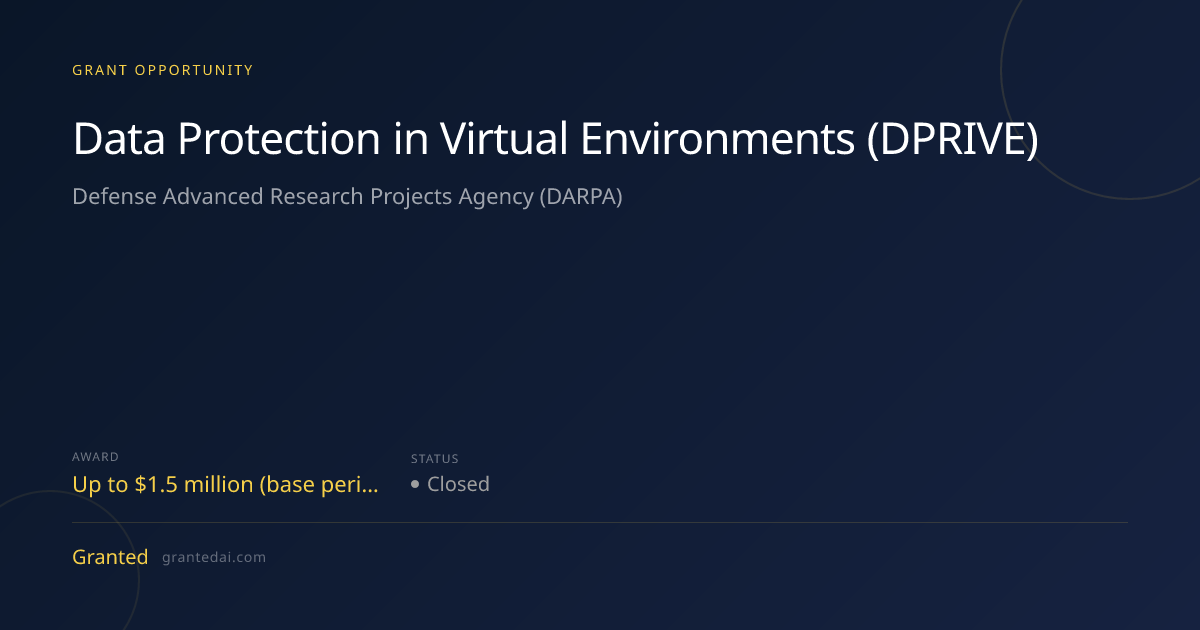 Data Protection in Virtual Environments (DPRIVE) (2026) | Granted AI
