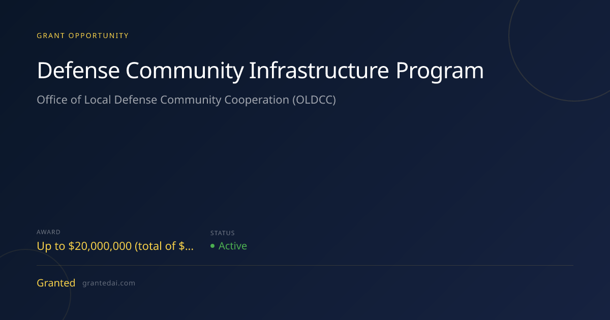 Defense Community Infrastructure Program (2026) | Granted AI