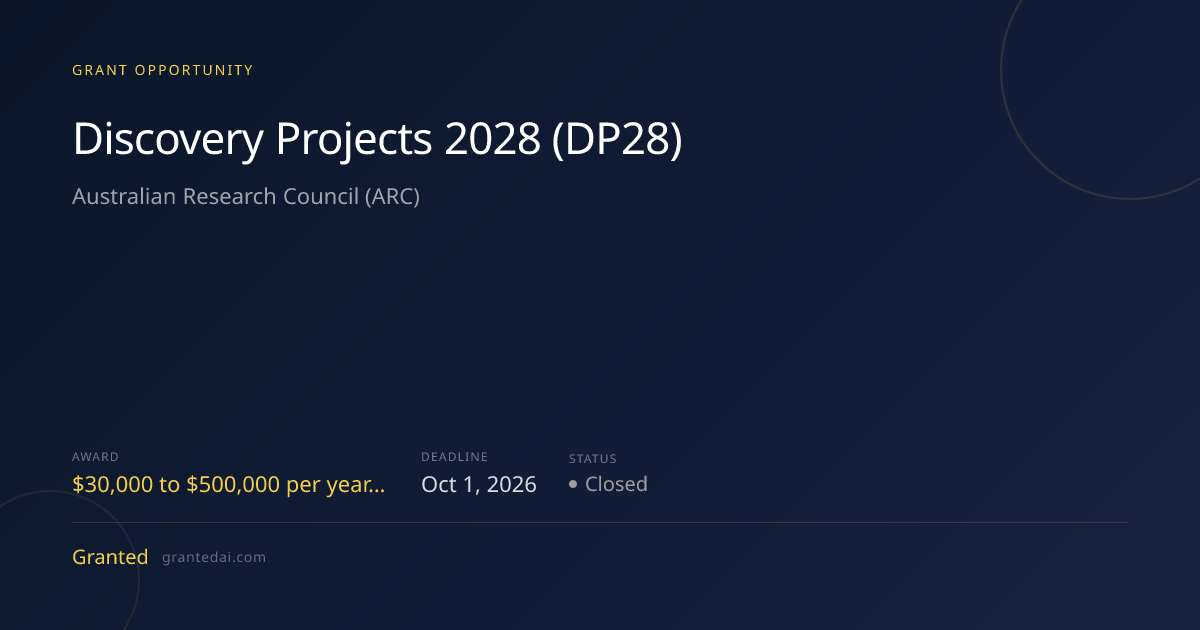 Discovery Projects 2028 (DP28) (2026) | Granted AI