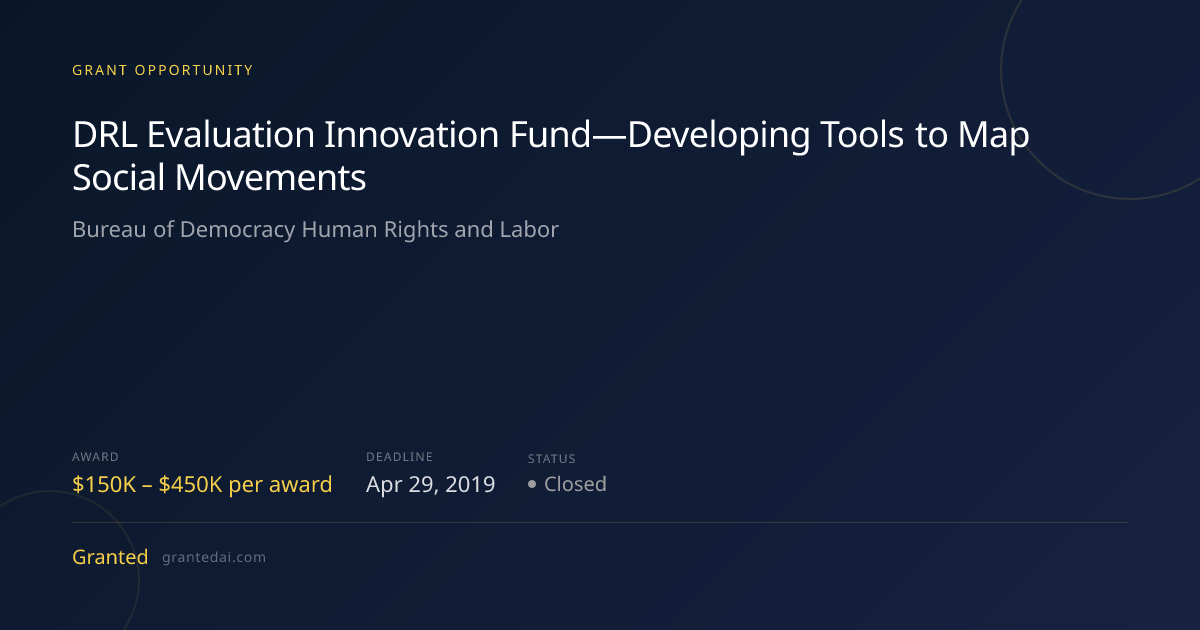 DRL Evaluation Innovation Fund—Developing Tools to Map Social Movements ...