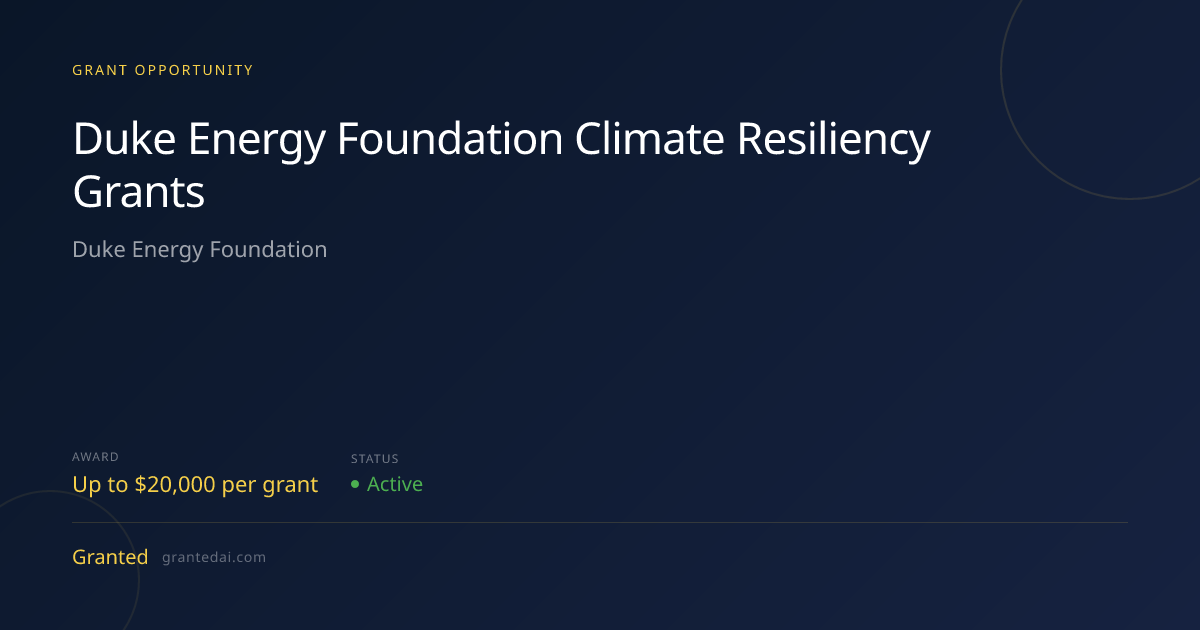 Duke Energy Foundation Climate Resiliency Grants (2026) | Granted AI