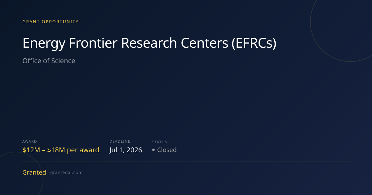 Energy Frontier Research Centers (EFRCs) (2026) | Granted AI