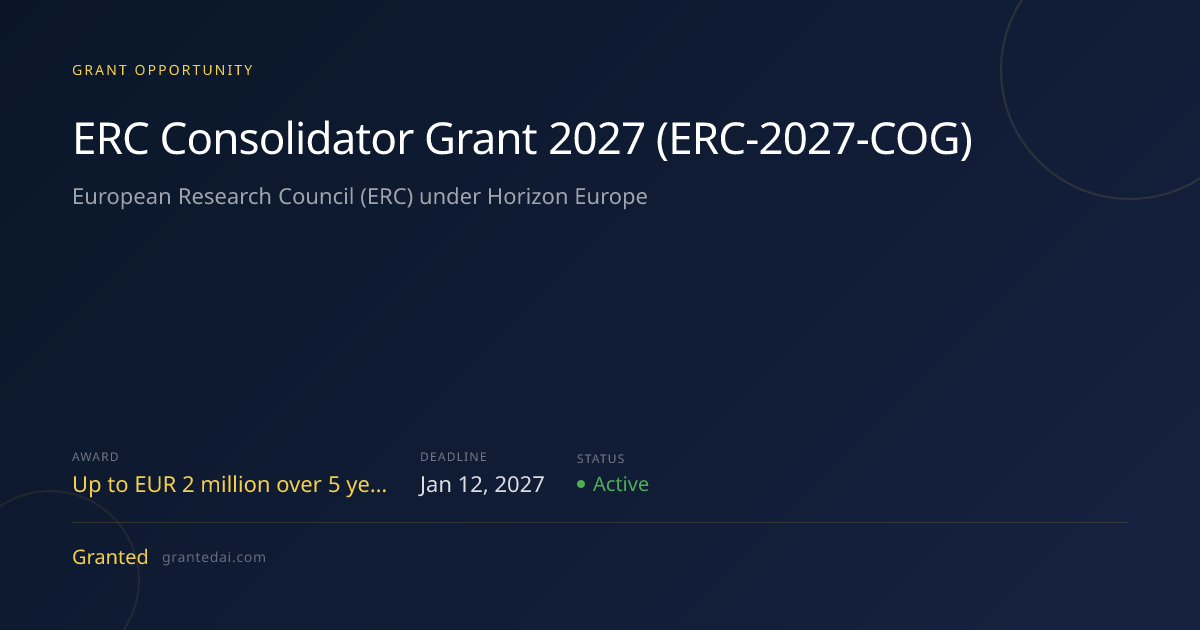 ERC Consolidator Grant 2027 (ERC-2027-COG) (2027) | Granted AI