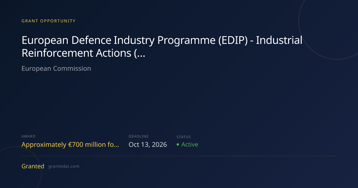 European Defence Industry Programme (EDIP) - Industrial Reinforcement ...