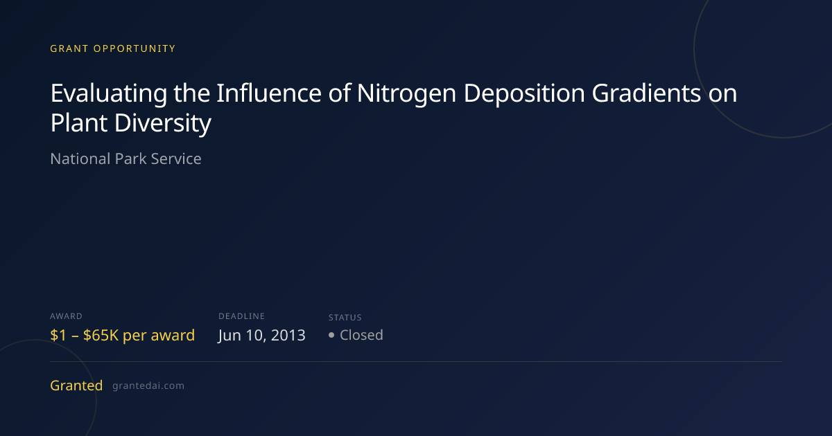Evaluating the Influence of Nitrogen Deposition Gradients on Plant ...