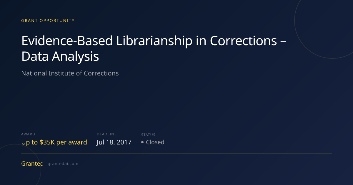Evidence-Based Librarianship in Corrections – Data Analysis (2017 ...