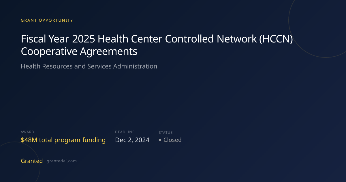 Fiscal Year 2025 Health Center Controlled Network (HCCN) Cooperative ...