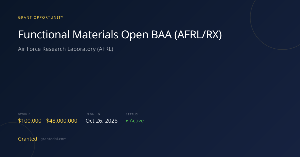Functional Materials Open BAA (AFRL/RX) (2028) | Granted AI