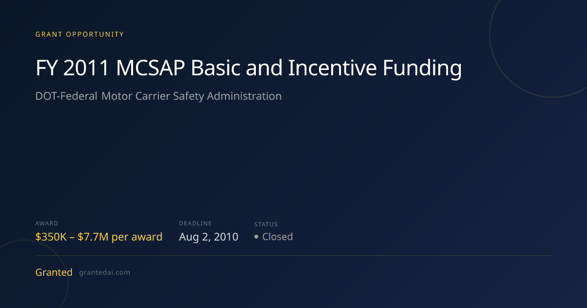 FY 2011 MCSAP Basic and Incentive Funding (2010) | Granted AI