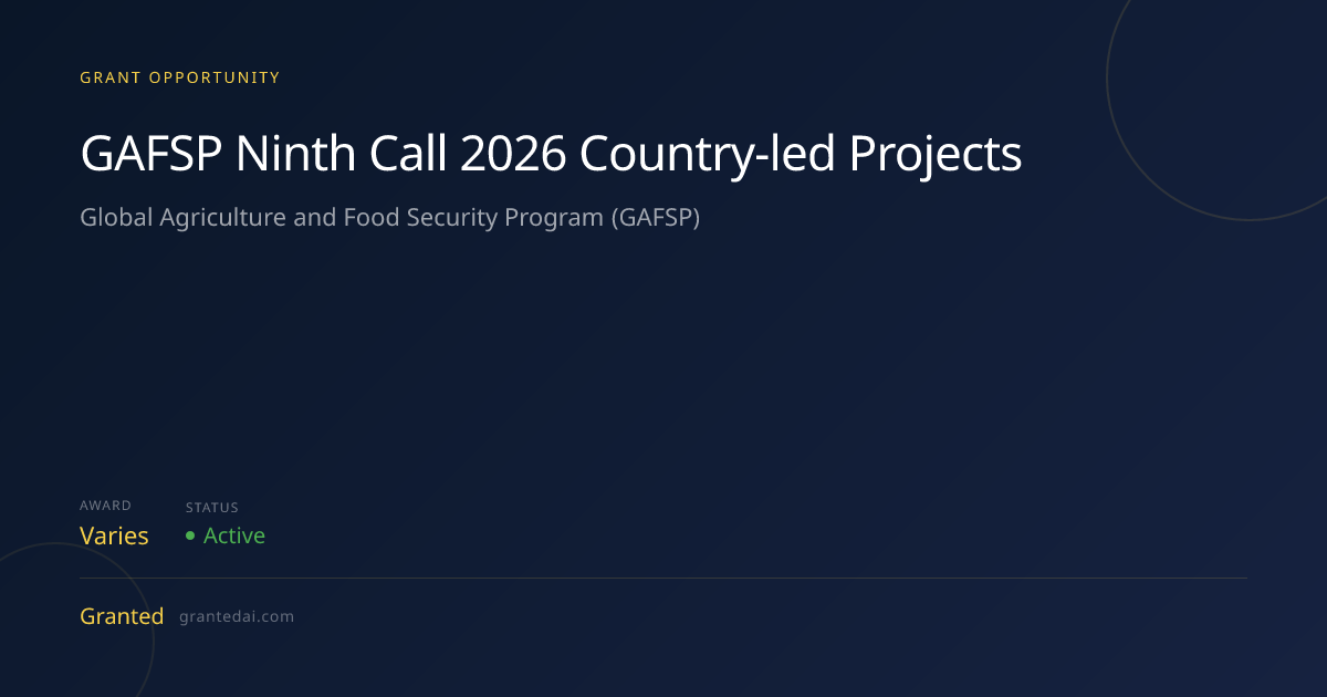 GAFSP Ninth Call 2026 Country-led Projects (2026) | Granted AI