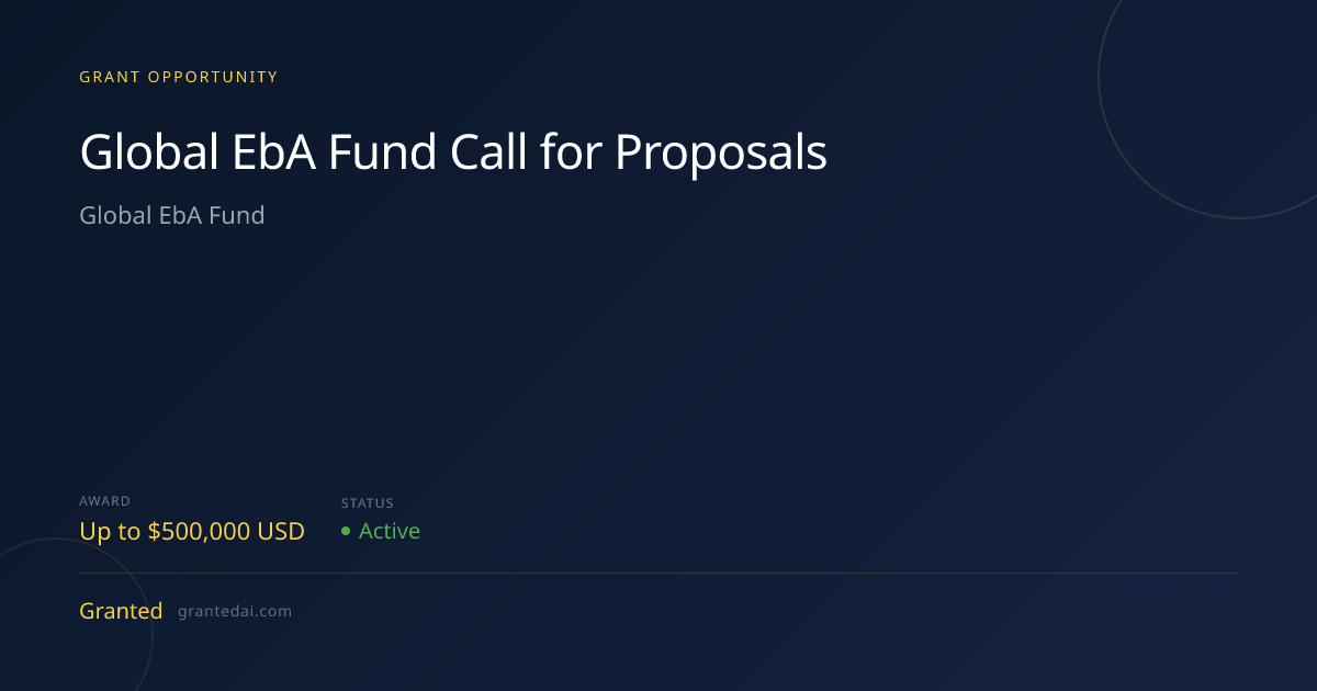 Global EbA Fund Call for Proposals (2026) | Granted AI