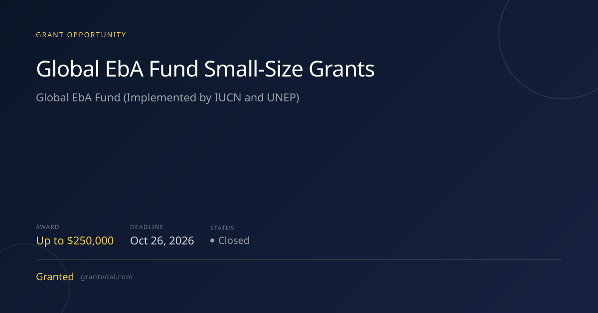 Global EbA Fund Small-Size Grants (2026) | Granted AI