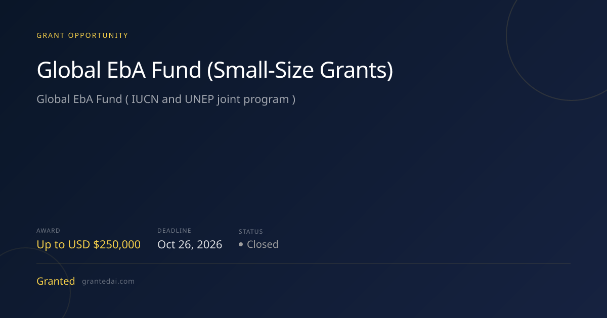 Global EbA Fund (Small-Size Grants) (2026) | Granted AI