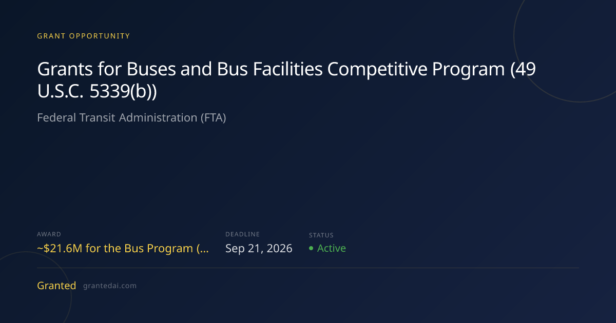 Grants for Buses and Bus Facilities Competitive Program (49 U.S.C. 5339 ...