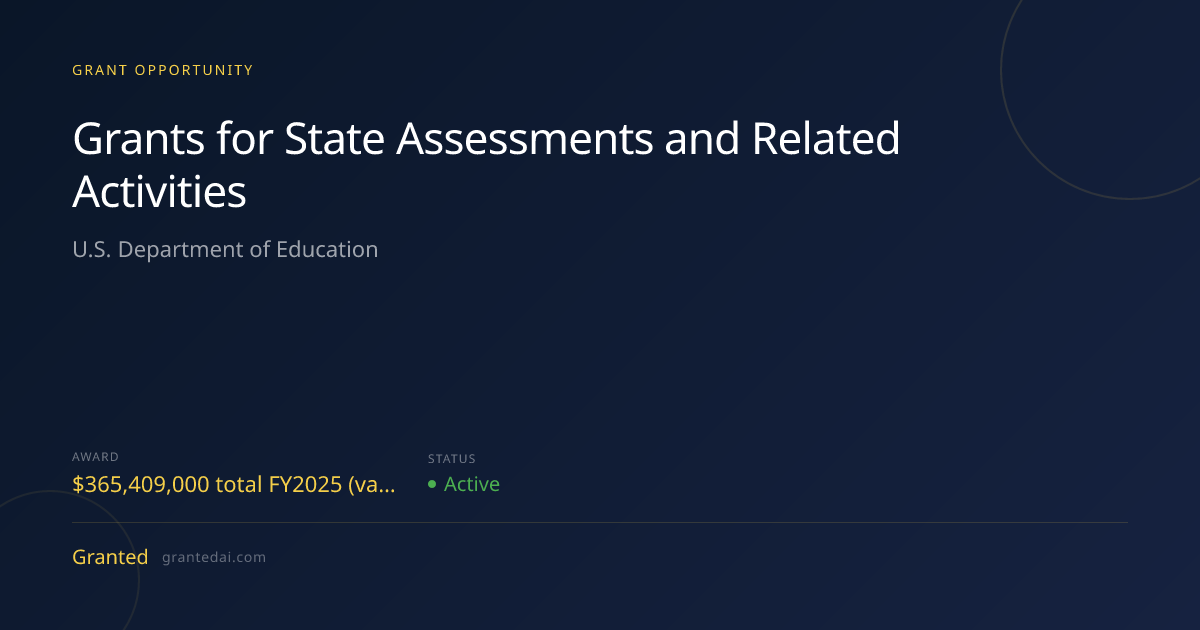 Grants for State Assessments and Related Activities (2026) | Granted AI