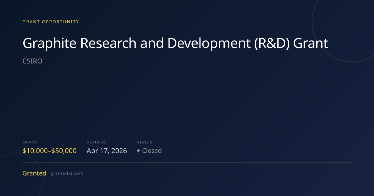 Graphite Research and Development (R&D) Grant (2026) | Granted AI