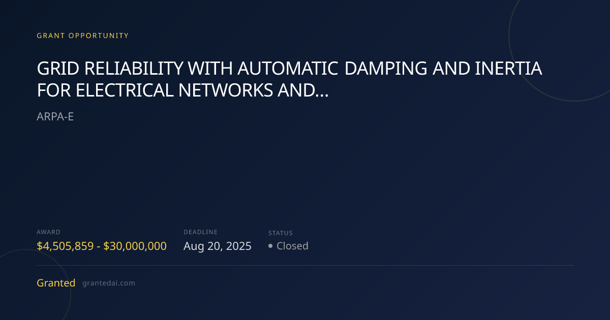 GRID RELIABILITY WITH AUTOMATIC DAMPING AND INERTIA FOR ELECTRICAL ...