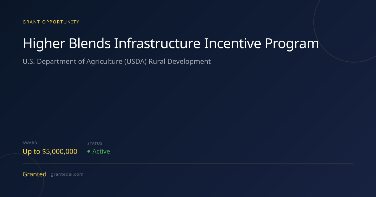Higher Blends Infrastructure Incentive Program (2026) | Granted AI