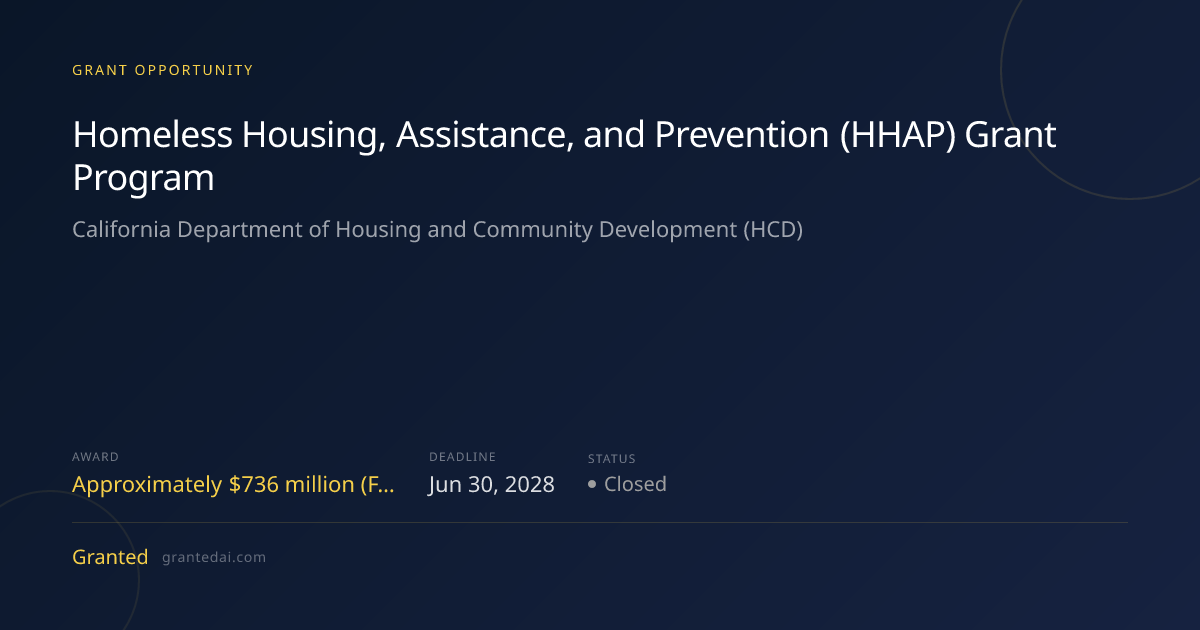 Homeless Housing, Assistance and Prevention (HHAP) Grant Program (2026 ...