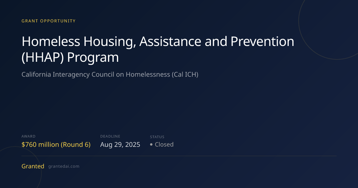 Homeless Housing, Assistance and Prevention (HHAP) Program (2025 ...