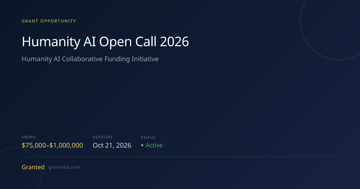 Humanity AI Open Call 2026 (2026) | Granted AI