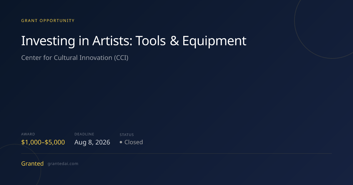 Investing in Artists: Tools & Equipment (2026) | Granted AI